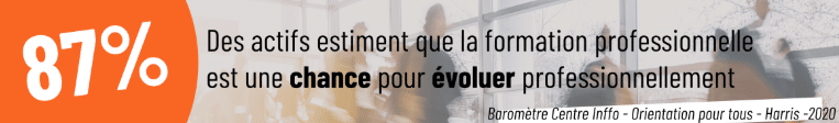 Formation management à Agde